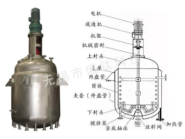 鈦反應釜